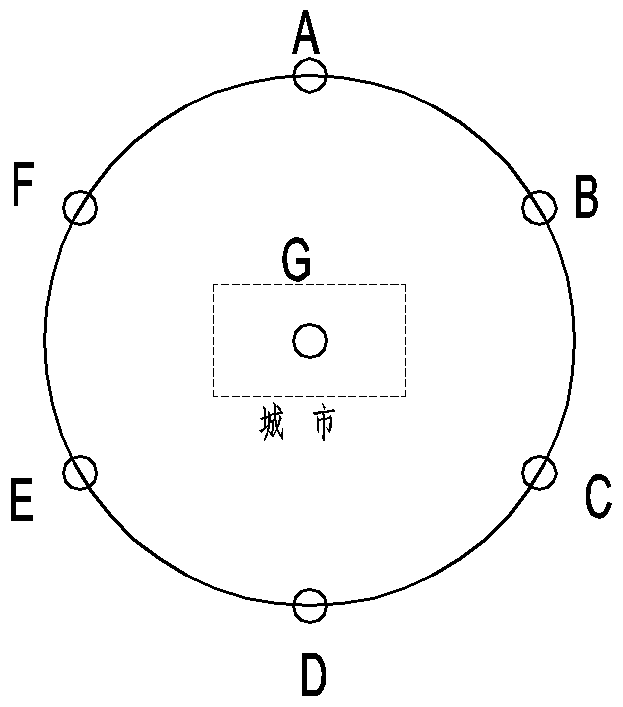 Earthquake early warning and protection system