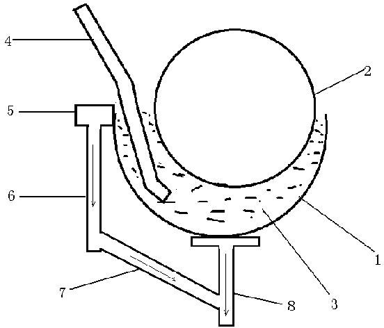 Method and device for improving capacity of disc-type vacuum filter