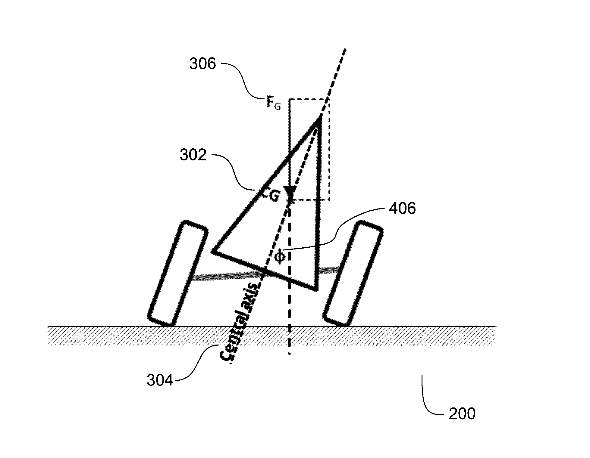 Motorcycle having interactive lean control