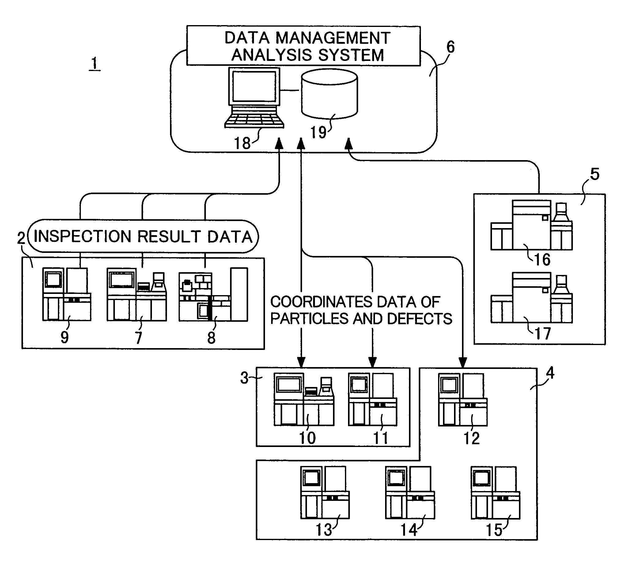 Method of inspecting pattern and inspecting instrument