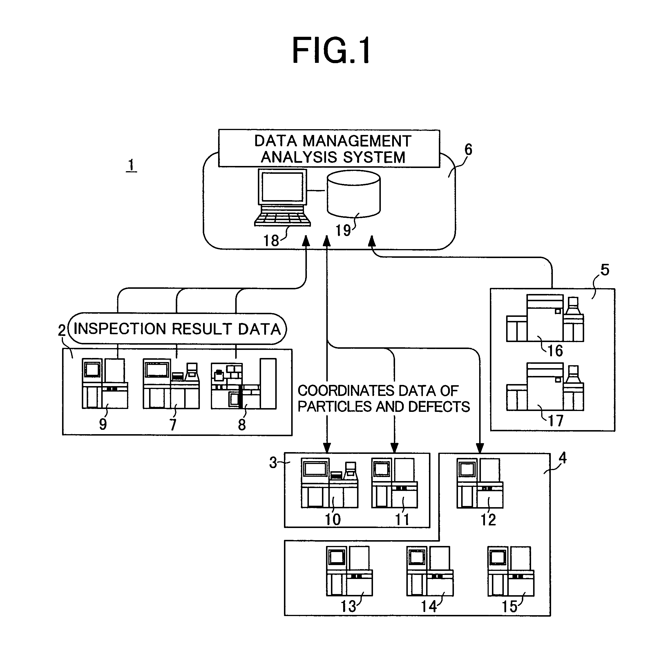 Method of inspecting pattern and inspecting instrument