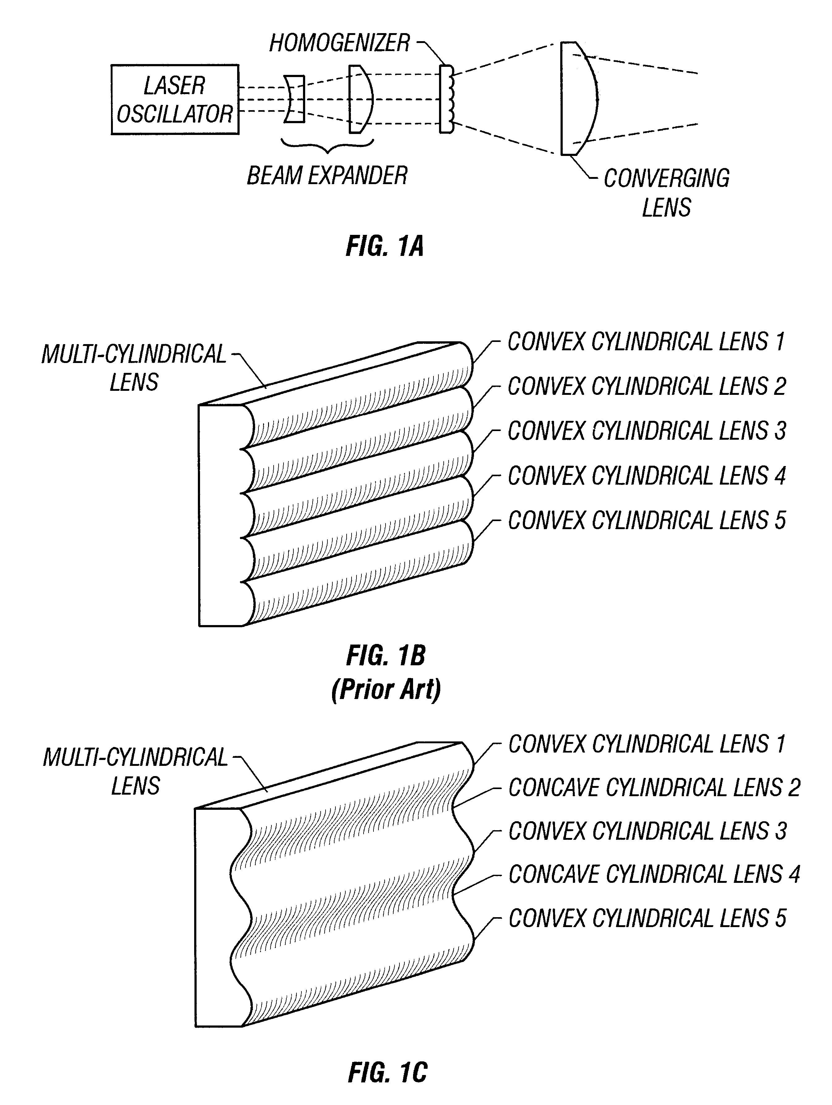 Laser optical apparatus