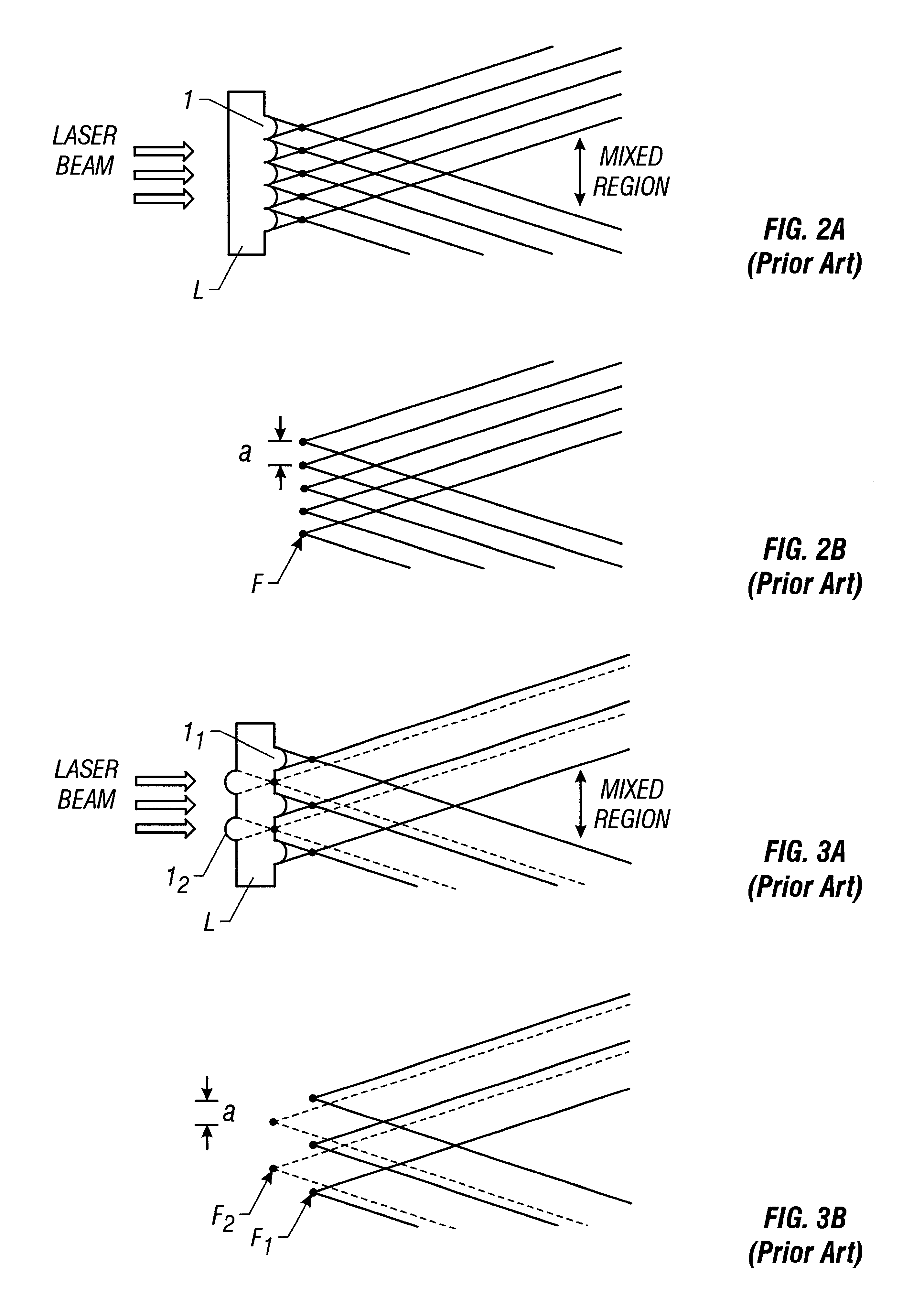 Laser optical apparatus