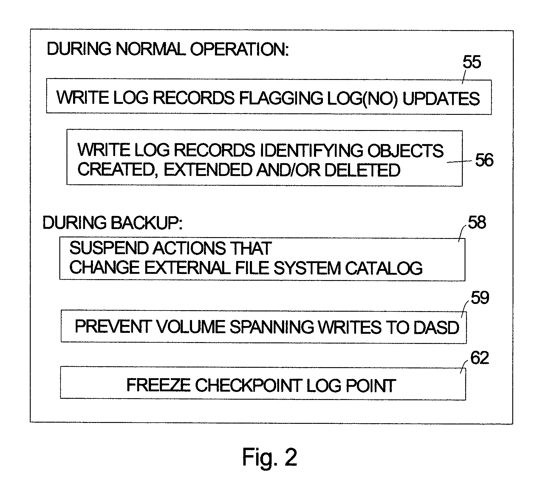 DBMS backup without suspending updates and corresponding recovery using separately stored log and data files