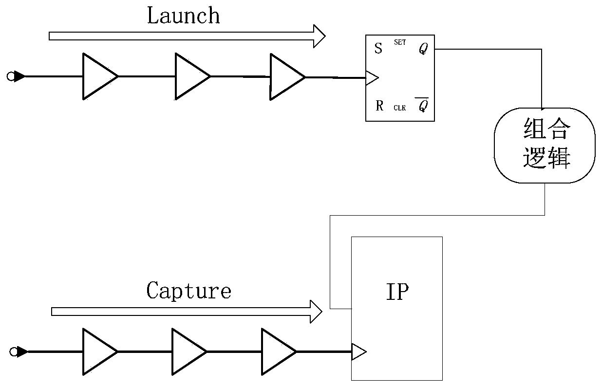 Spice simulation method including ip/memory timing path
