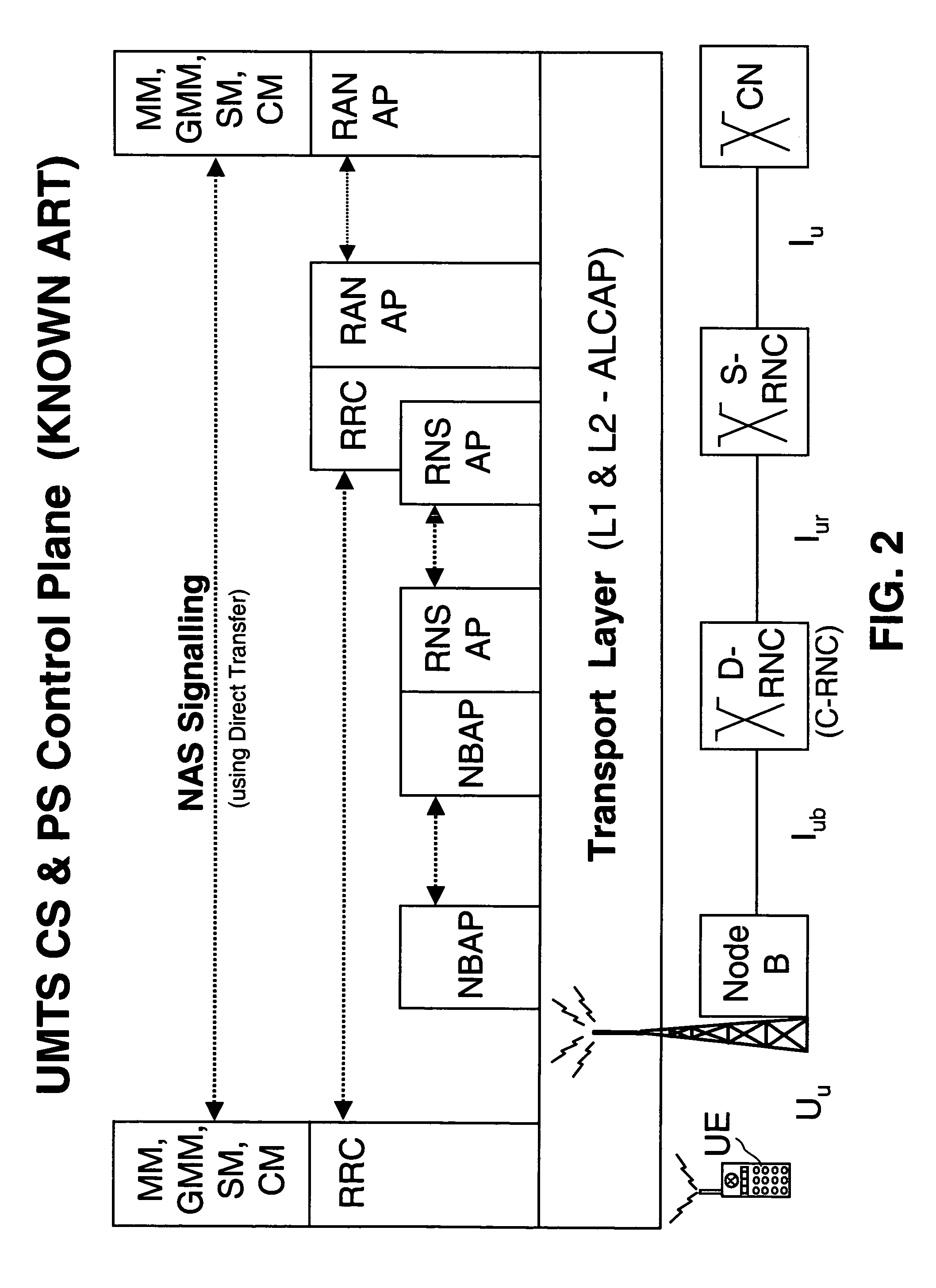 Common radio resource management method in a multi-RAT cellular telephone network