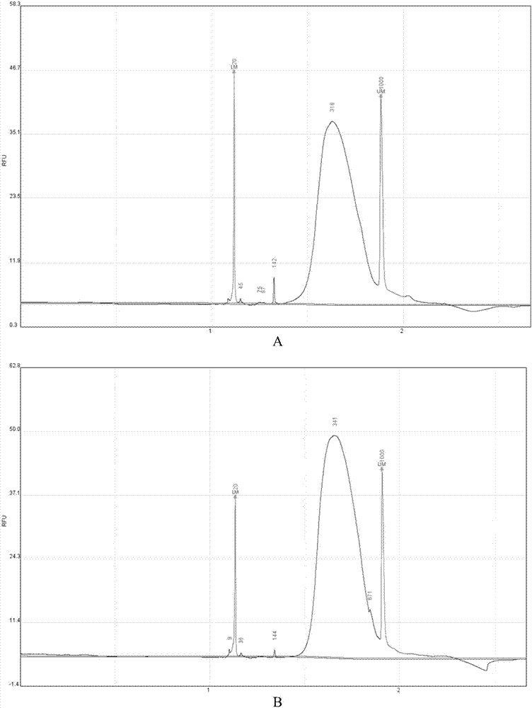 Linker sequence and method for detecting ultra-low frequency mutation of target sequence