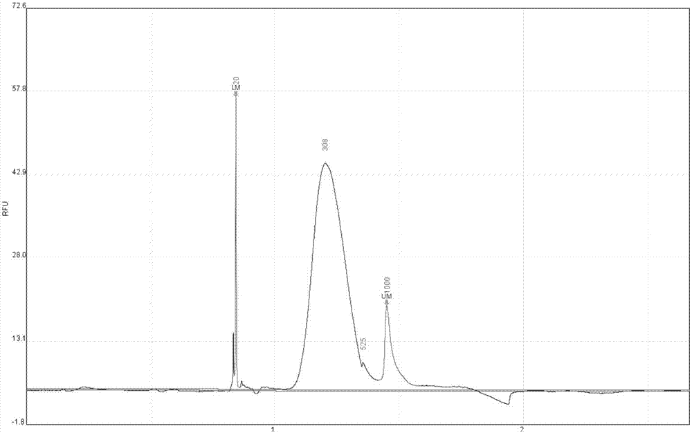 Linker sequence and method for detecting ultra-low frequency mutation of target sequence