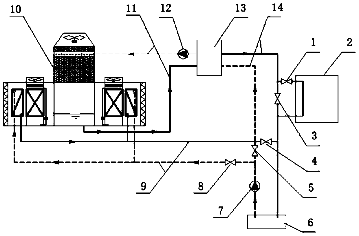 Water side evaporation cooling system for auxiliary mechanical refrigeration