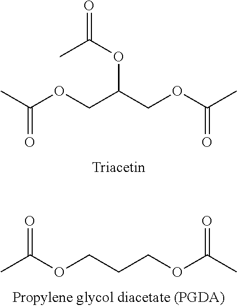 Oral care compositions