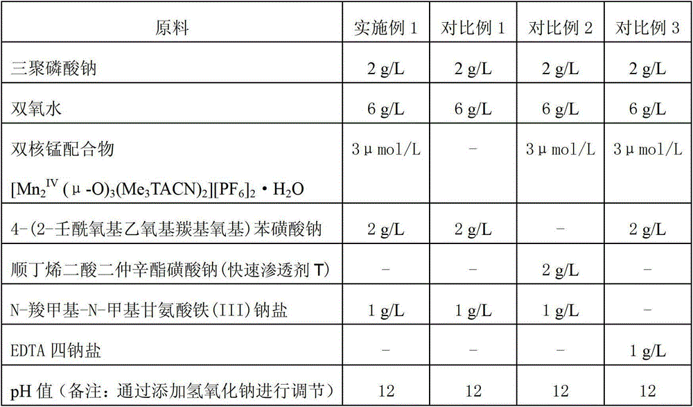 Desizing liquid and desizing method for dacron fabric