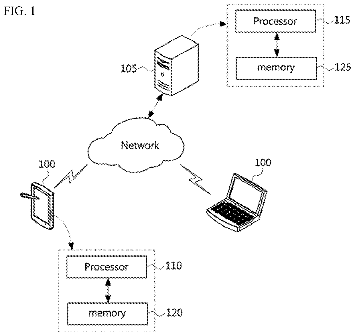 In-loop filtering method according to adaptive pixel classification standard