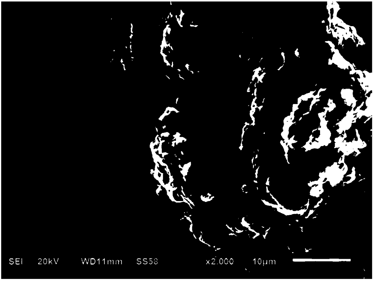 A preparation method of multi-level structure tungsten particle reinforced aluminum matrix composite material