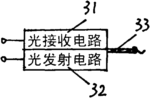 Distribution transformer outlet connection point over-temperature alarm