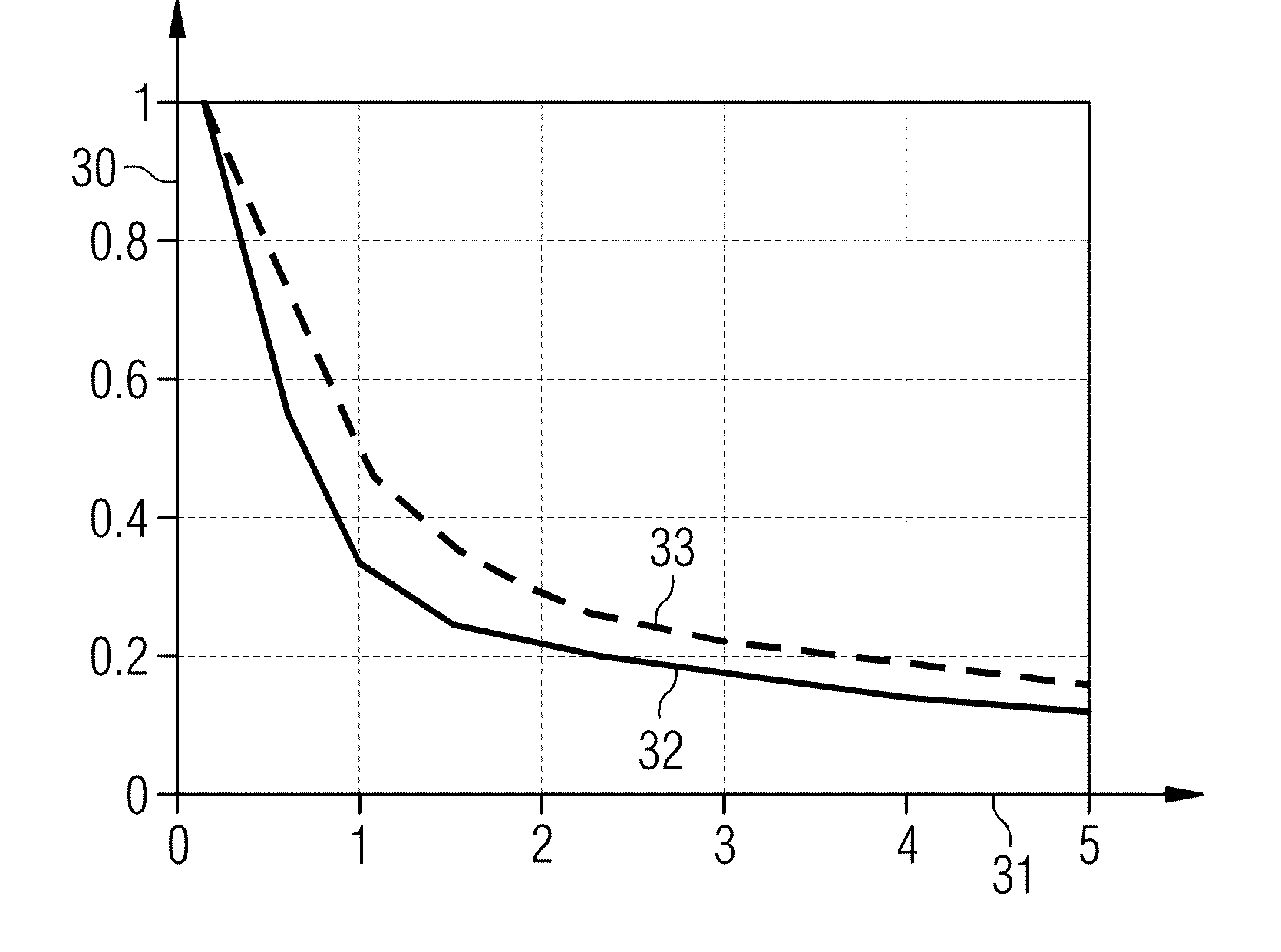 Determining a Magnetic Resonance System Control Sequence