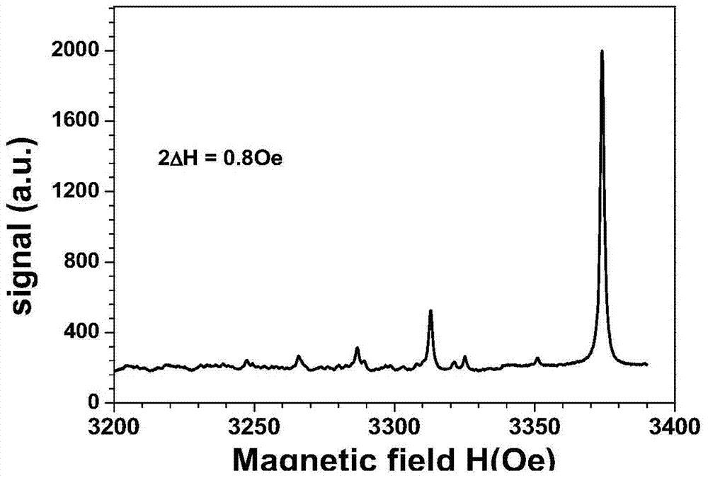 A kind of yttrium iron garnet single crystal film and preparation method thereof