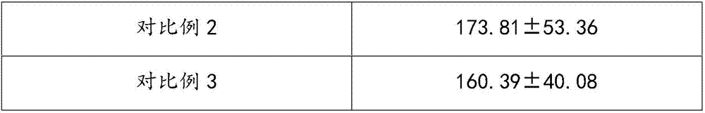 Health-care tea capable of reducing high uric acid and preventing and improving gout and preparation method and application thereof