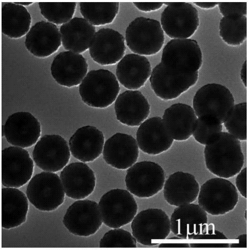 Preparation method of superparamagnetic hollow ferroferric oxide microspheres