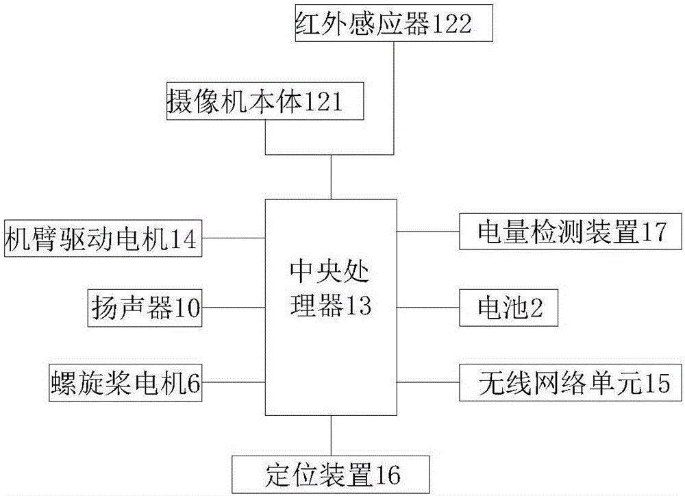 Traffic violationinspection unmanned aerial vehicle and operation method thereof