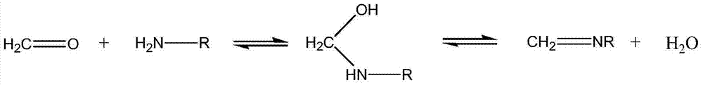 Wood lacquer for purifying formaldehyde and preparation method thereof