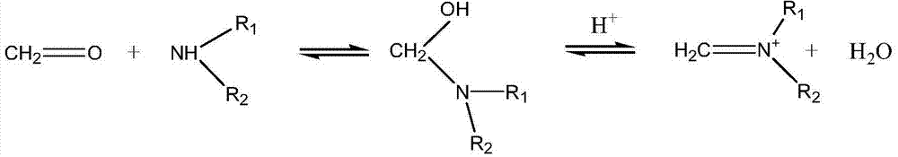 Wood lacquer for purifying formaldehyde and preparation method thereof