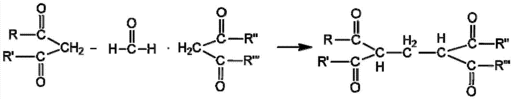 Wood lacquer for purifying formaldehyde and preparation method thereof