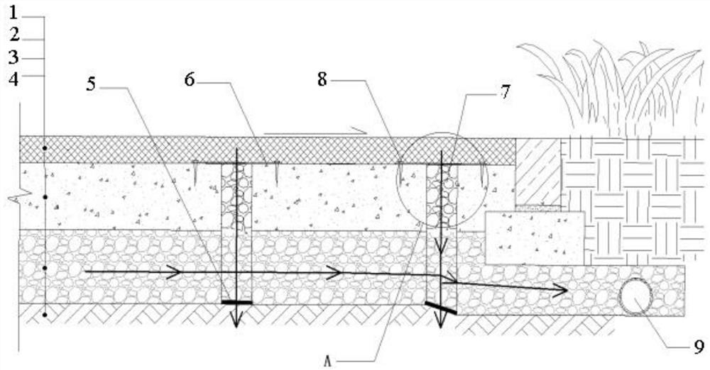 Method for improving water permeability of pavement