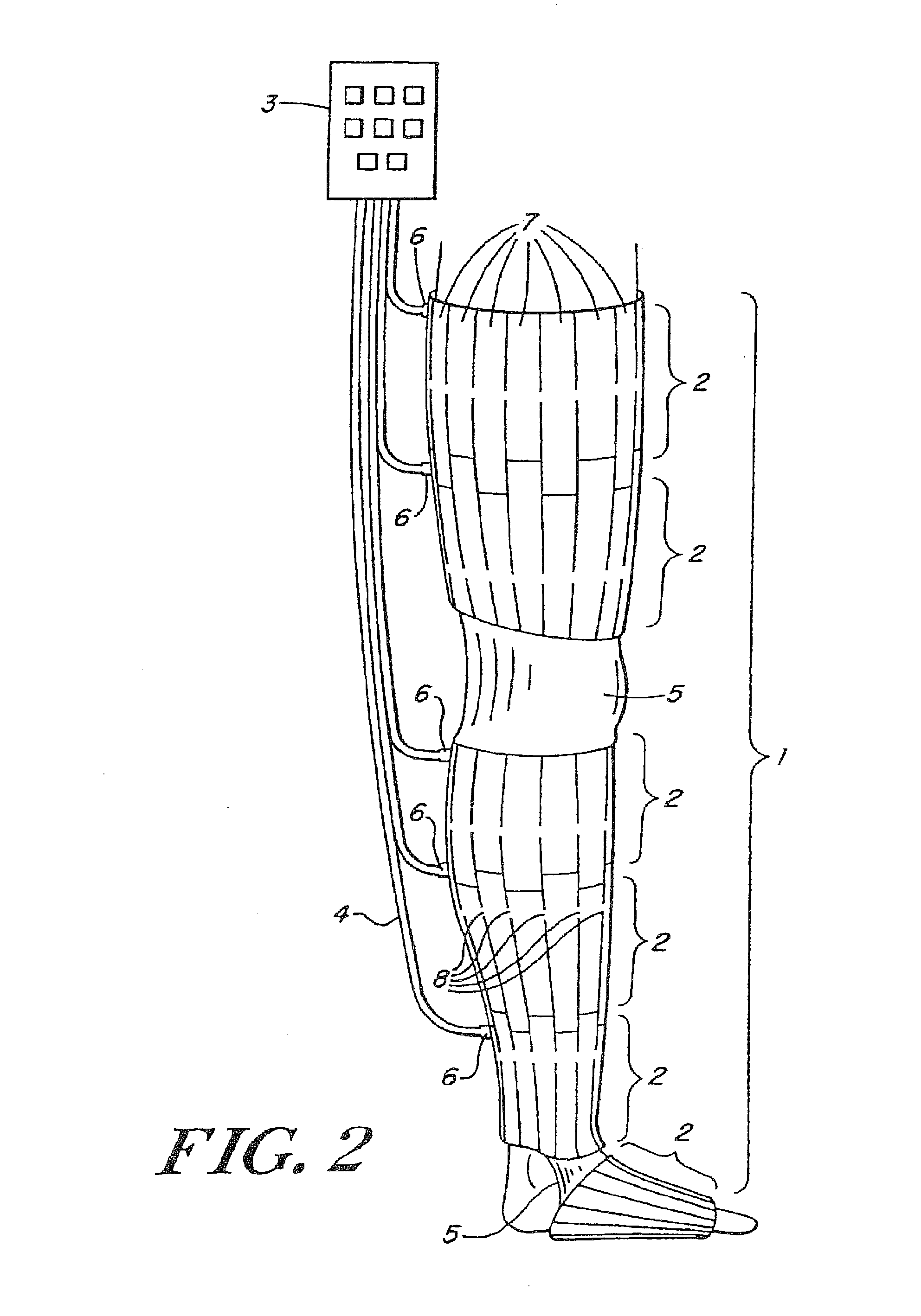 Automatic portable pneumatic compression system