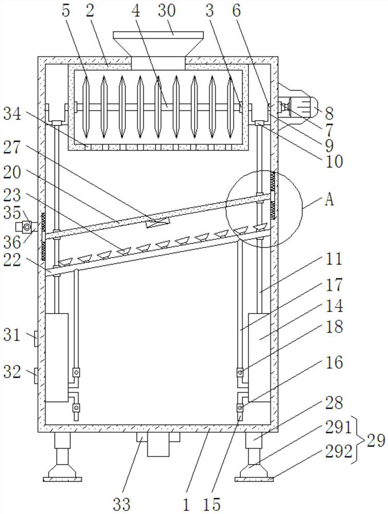 Anti-blocking industrial sewage treatment device