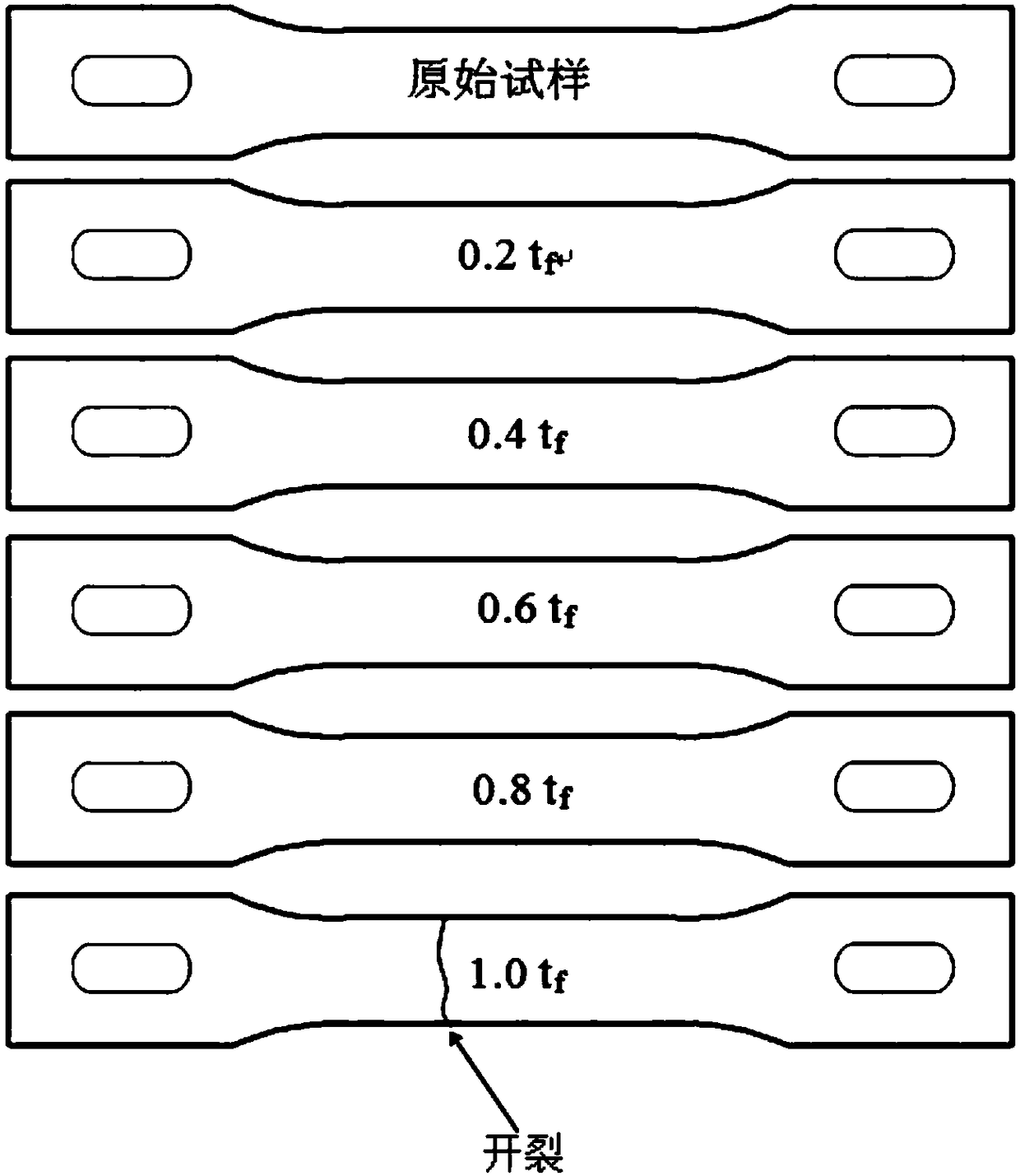 No-destructive testing method and no-destructive testing device for creep cavity damage of igh chromium martensitic heat-resistant steel joint