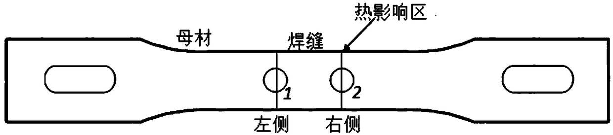 No-destructive testing method and no-destructive testing device for creep cavity damage of igh chromium martensitic heat-resistant steel joint