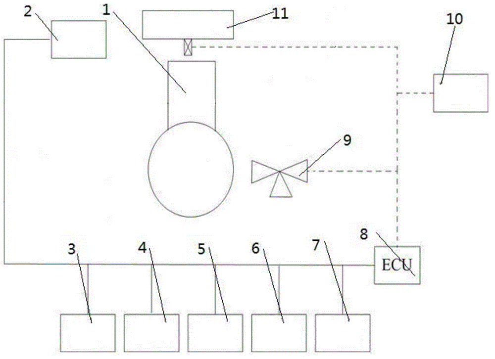 Automatic protection device of anti-explosive diesel engine