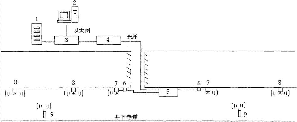 Underground positioning method based on signal relative field strength