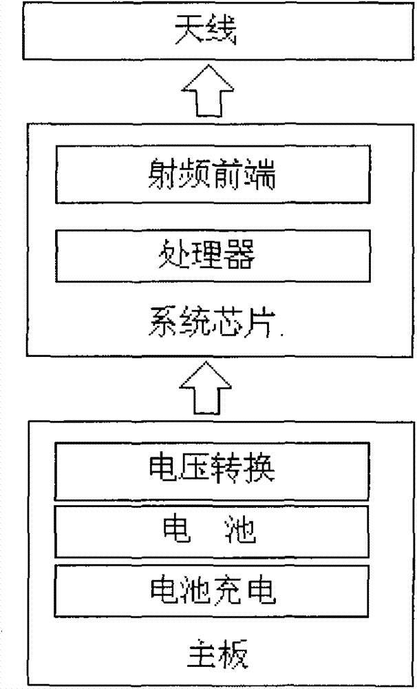 Underground positioning method based on signal relative field strength