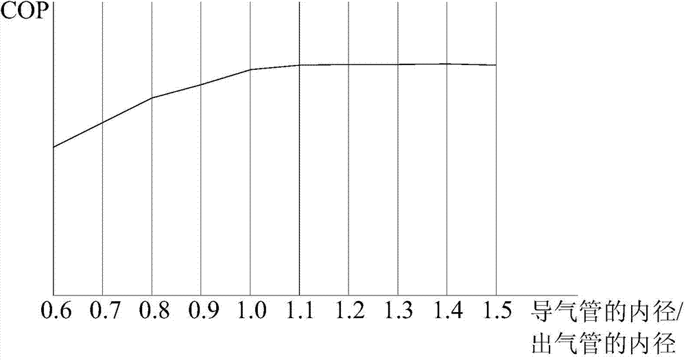 Liquid accumulator