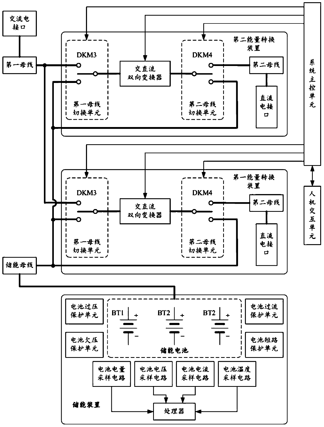 Energy storage and charging integrated system