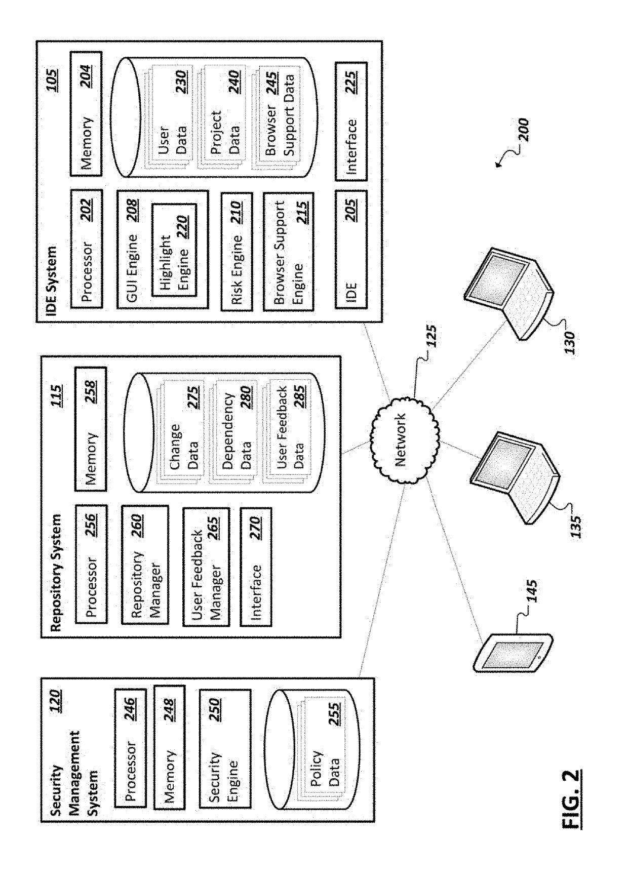 Automated code highlighting to identify risk in software programming