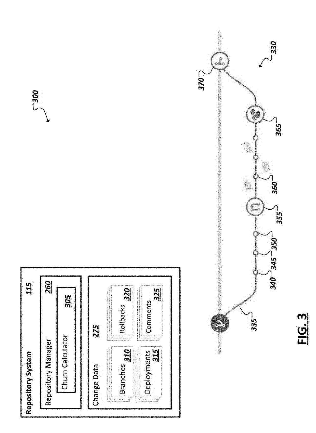 Automated code highlighting to identify risk in software programming