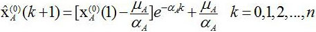 Electric drive system power tube open-circuit fault diagnosis method based on grey prediction theory