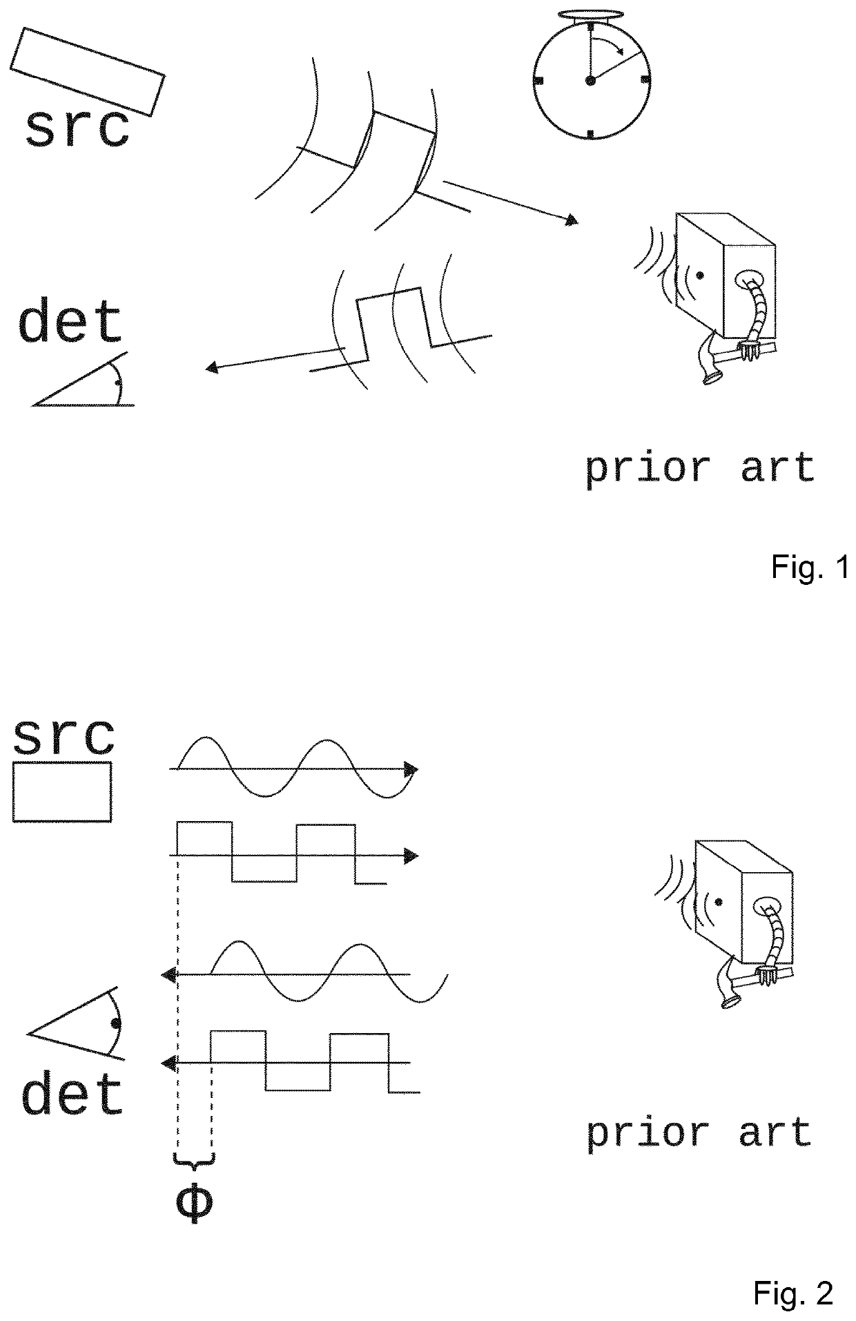 Method and device for measuring a distance to a target in a multi-user environment using at least two wavelengths