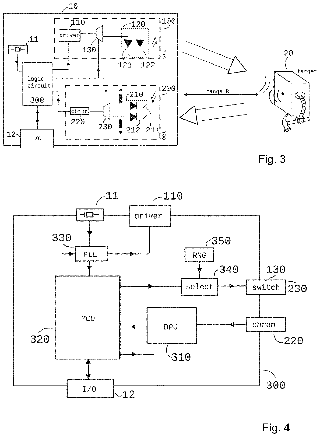 Method and device for measuring a distance to a target in a multi-user environment using at least two wavelengths