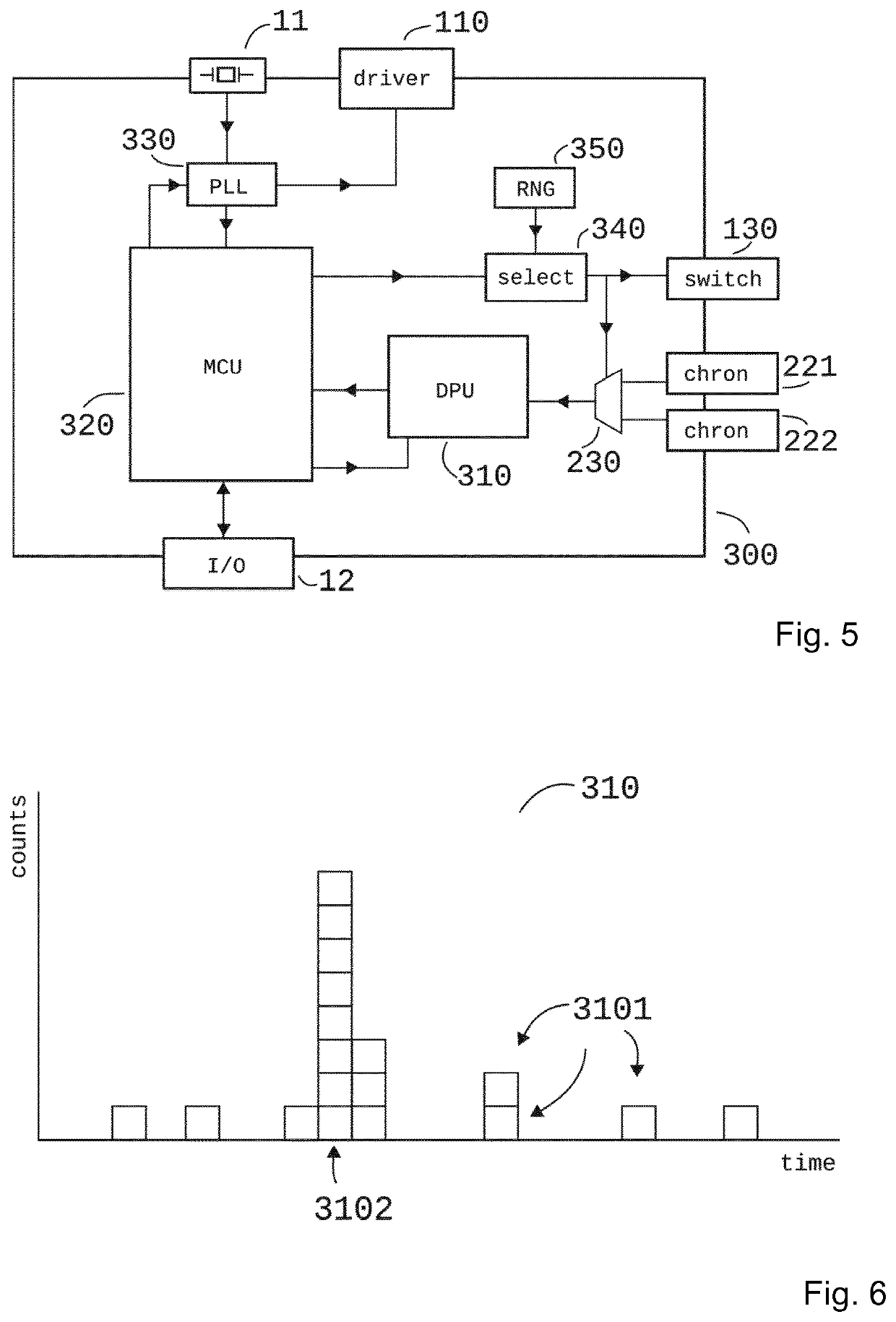 Method and device for measuring a distance to a target in a multi-user environment using at least two wavelengths