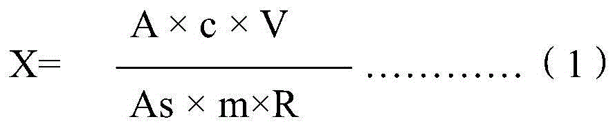 Detection method for cyantraniliprole in honey