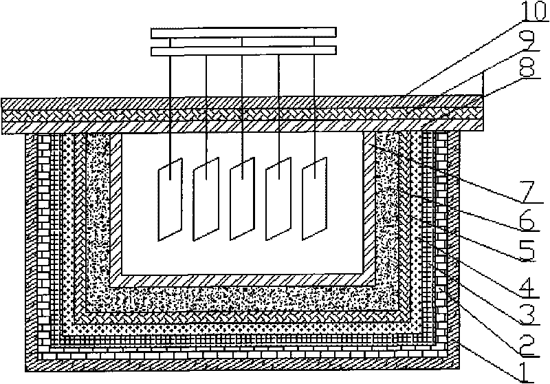 Aluminium electrolysis bath