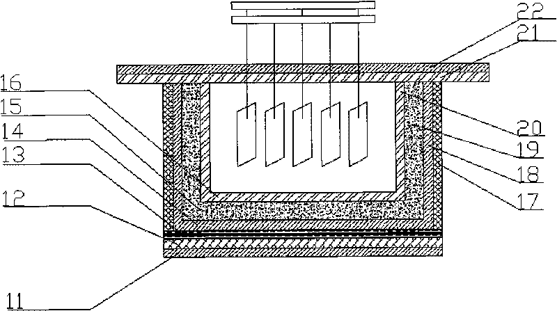 Aluminium electrolysis bath