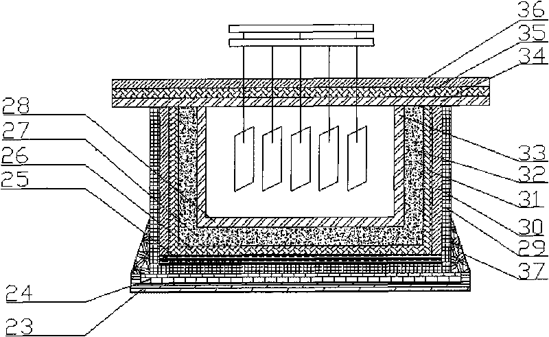 Aluminium electrolysis bath