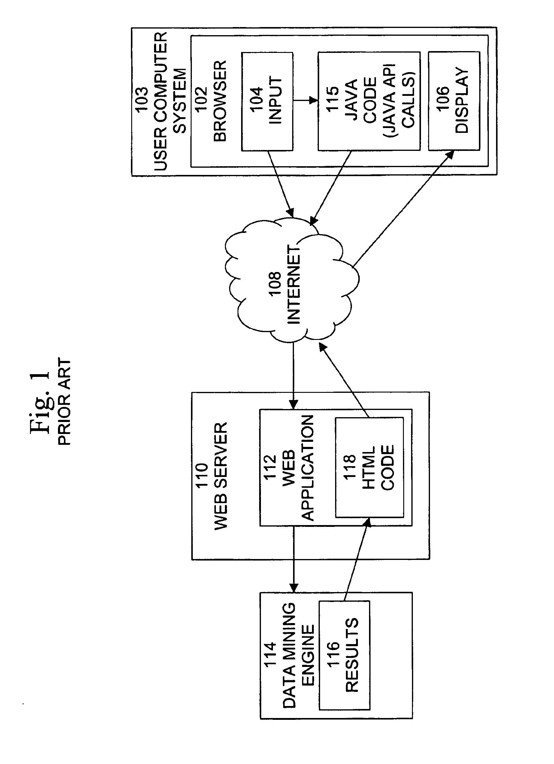 Data mining recommendation web beans and JSP tag libraries