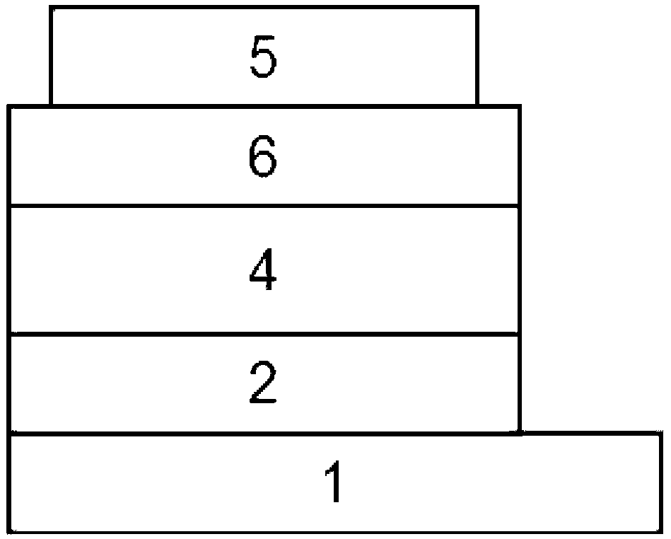 Manufacturing method of high-open-circuit-voltage photovoltaic cell