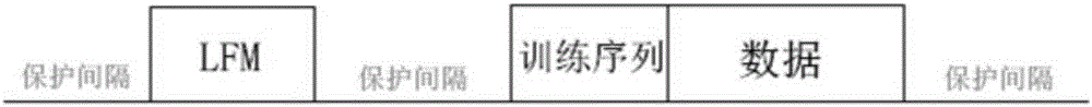 Adaptive underwater sound decision feedback equalization method based on single vector sensor