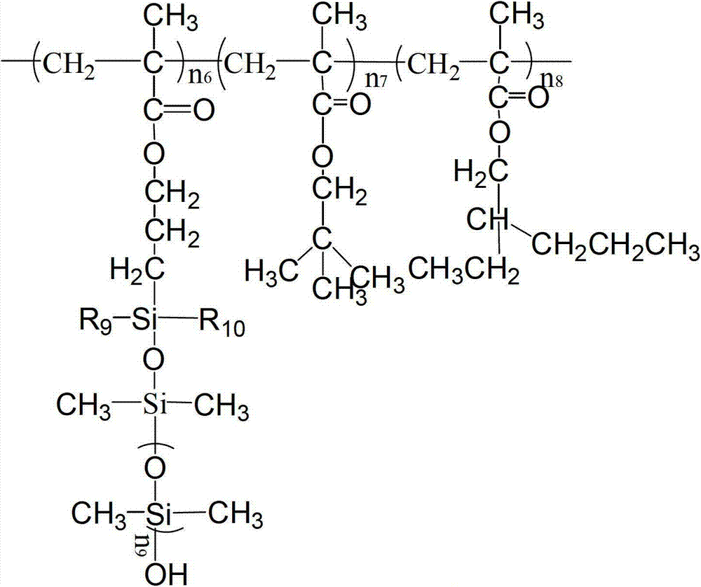 (Methyl) acrylic resin with high organic silicon content and preparation method thereof